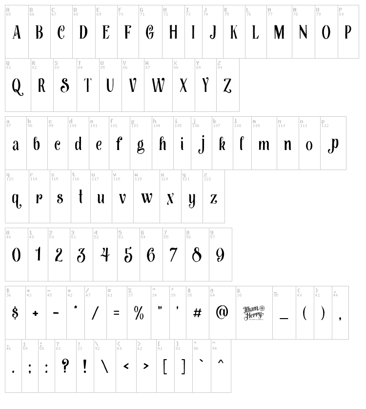 Afecta font map